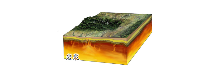 Around 128 million years ago, during the Yanshan Movement, intensely hot magma from the lower crust intruded into the deep crust several thousand meters below the Earth’s surface, forming the “underground Tianzhushan.”